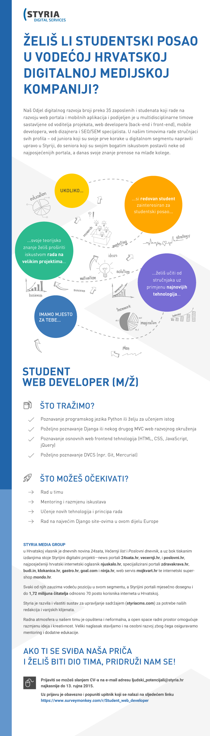 Styria Digital - Student Web Developer (M/Ž)